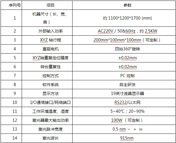 VG811R連續激光焊錫機技術參數