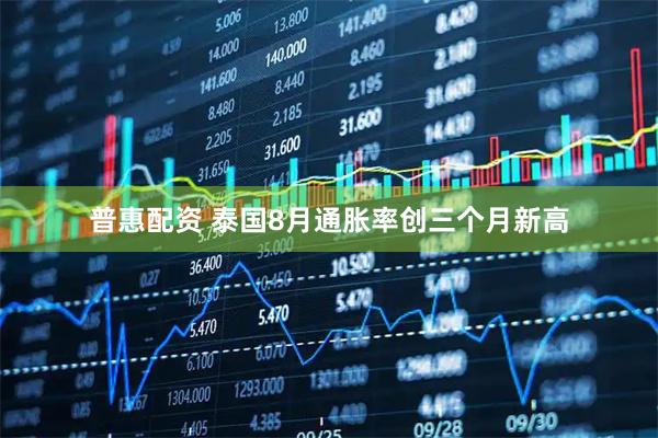 普惠配资 泰国8月通胀率创三个月新高